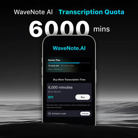 6000 Minutes Transcription Quota