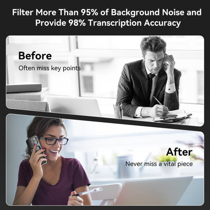 WaveNote AI Recorder, AI Transcribe & Summarize, Support 112 Languages